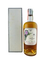 Banff 1977 24 Jahre Alt Missing