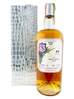 Banff 1977 24 Jahre Alt Missing