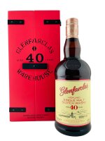 Glenfarclas 40 Jahre Alt Warehouse Box