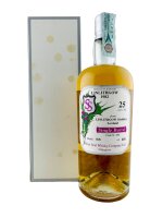 St. Magdalene Linlithgow 1982 25 Jahre Alt