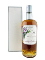 St. Magdalene Linlithgow 1975 29 Jahre Alt