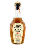 Bells 1980s 10 Jahre Alt