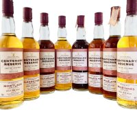 St. Magdalene 1980 Centenary Reserve