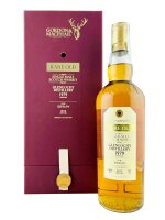 Glenlochy 1979 Lot RO/12/04