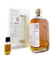 Raasay Inaugural Release + 2cl Sample