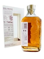 Raasay Inaugural Release