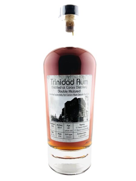 Caroni 1997 22 Jahre Alt Rom Dansk Fanklub