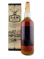 Highland Fusilier 1980s 25 Jahre Alt Pinerolo Import