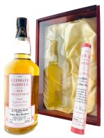 Dallas Dhu 1978 21 Year Old Ultimate Barrels for the New...