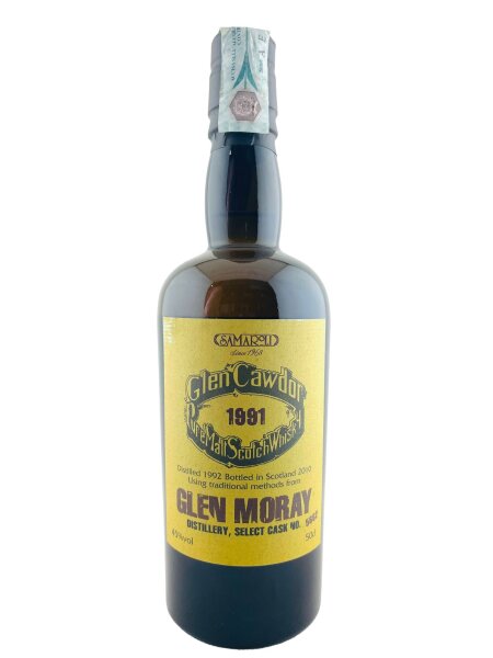 Glen Cawdor 1991