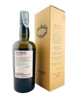 Clynelish 1995 Glen Cawdor