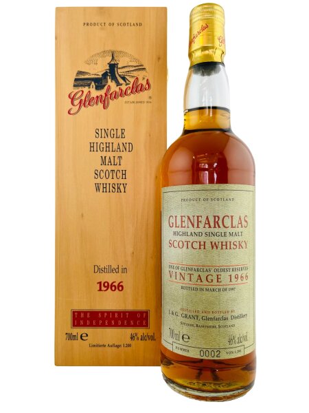 Glenfarclas 1966 Vintage German Edition