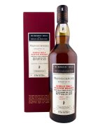 Mannochmore 1998 Managers Choice