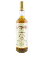 Invergordon 1972 36 Year Old