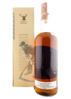 Glen Grant 1949 Pinerolo Import