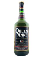 Queen Anne 1980s Giovinetti Import 43%