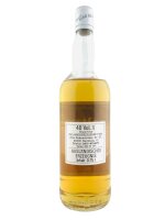 Aultmore 1970s 12 Year Old John and Robert Harvey