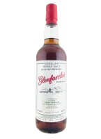 Glenfarclas 2007 16th Whisky Herbst Berlin