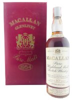 Macallan 1954 Campbell Hope and King 80 Proof​ Rinaldi...