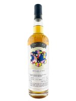 Compass Box Duality