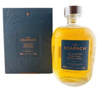 The Hearach Batch No.9 2024 Release