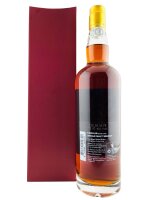 Kavalan Solist Sherry Cask 2022 Release