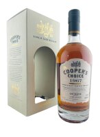 Lochside 1967 49 Jahre Alt