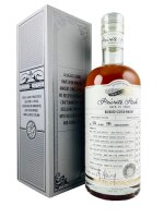 Private Stock 25 Jahre Alt Back To Our Roots