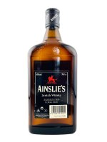 Ainslies Choice 1990s