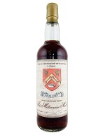 Glendronach 1972 Millennium Malt