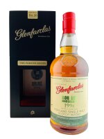 Glenfarclas 1996/2024 Famous Scots No.26 Rob Roy MacGregor