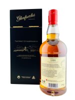 Glenfarclas 1996/2024 Famous Scots No.26 Rob Roy MacGregor