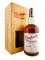 Glenfarclas Family Cask 1996-2014