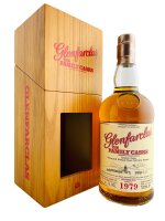 Glenfarclas Family Cask 1979-2014