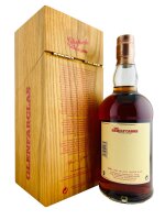 Glenfarclas Family Cask 1976-2015