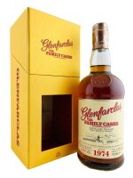Glenfarclas Family Cask 1974-2007