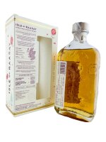 Raasay Chinese Exclusive Year of the Dragon China Exclusive