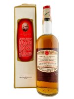 Glenlivet 1970s 20 Jahre Alt Baretto Import