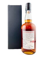Hanyu 2000 Single Cask #359 A Decade As Number One