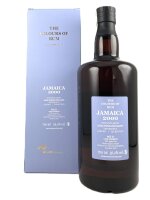 Long Pond 2000 21 Year Old Colours of Rum Edition No. 11