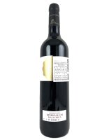 Finca Biniagual Veran 2021