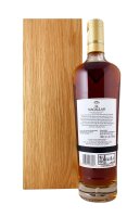 Macallan 25 Year Old Sherry Oak 2021