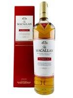 Macallan Classic Cut 2025 Limited Edition