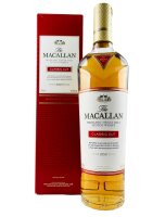 Macallan Classic Cut 2021 Limited Edition