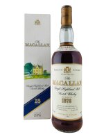 Macallan 1976 - 1995 18 Jahre Alt Giovinetti Import