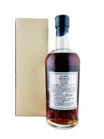 Karuizawa 1993 17 Year Old Vintage Workers Label #7724