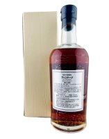 Karuizawa 1995 15 Jahre Alt Vintage Workers Label #2034