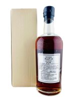 Karuizawa 1990 20 Jahre Alt Vintage Workers Label #2321