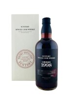 Yamazaki 1998 Single Cask #CM70012