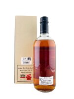 Karuizawa The Colours Of Four Seasons